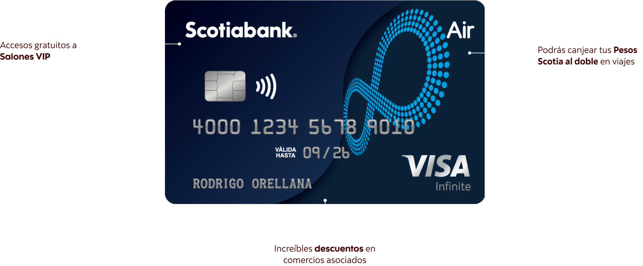 Cómo Solicitar la Tarjeta ScotiaBank Visa Infinite Guía Fácil